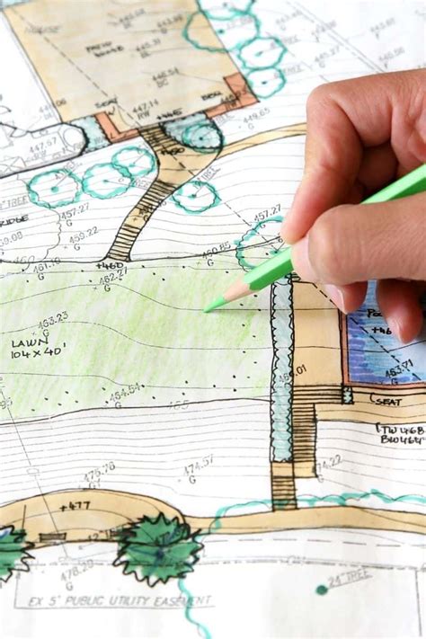 Average Cost of Landscaping Design - The All Electric Lawn