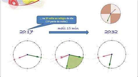 Quanto É Um Quarto De Hora - Quanto é Um Quarto De Hora - FDPLEARN