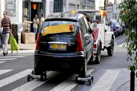 How to get your car back? – Dot Environment