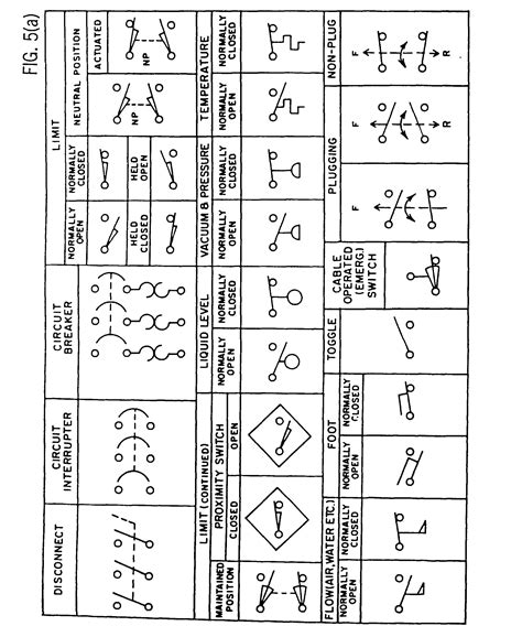electrical symbol in drawing 5