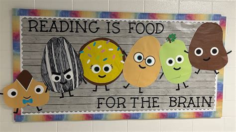 Bulletin Board Ideas For Teachers And Special Educators