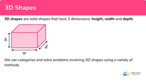 What Are Solid Shapes Definition Types Properties 57 Off