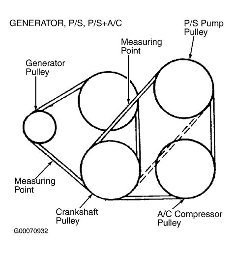Diagram Mazda Protege5 Engine Diagram Mydiagramonline