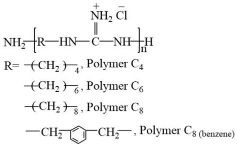 Polymers | Free Full-Text | Interactions of Biocidal Polyhexamethylene ...
