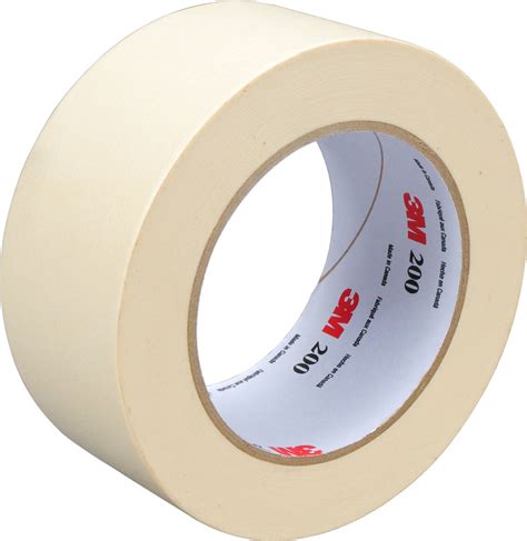 The Best Types of Masking Tape -- Packaging Supplies | PRLog