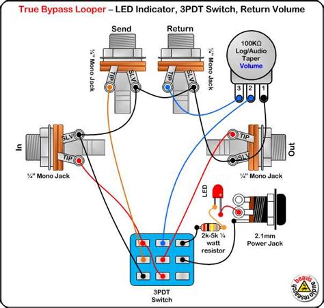 How to Wire a 3PDT Toggle Switch: Diagram and Instructions