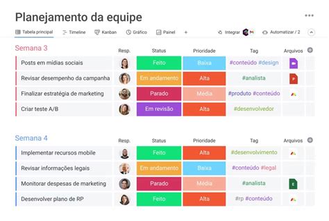 15 Aplicativos Para Organizar Suas Tarefas Instalei