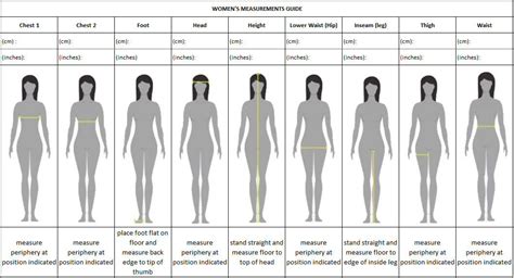 Body Types Women Names : 12 Women S Body Shapes What Type Is Yours ...