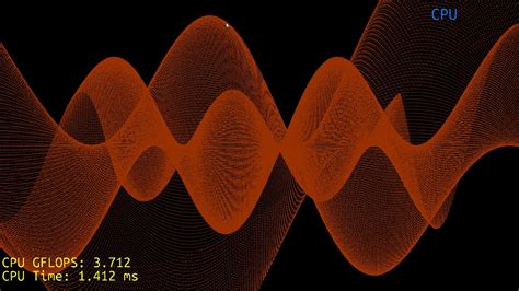Sine Wave Youtube