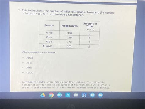 Answered 12 This Table Shows The Number Of… Bartleby