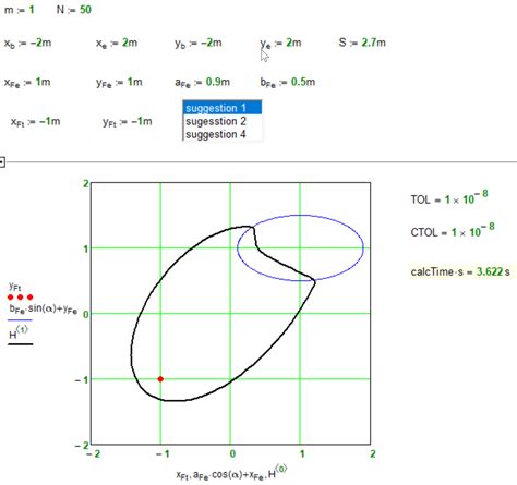 Solved: New oval - an ellipse^ellipse - PTC Community