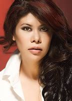 Angelica Velazquez Nude Aznude