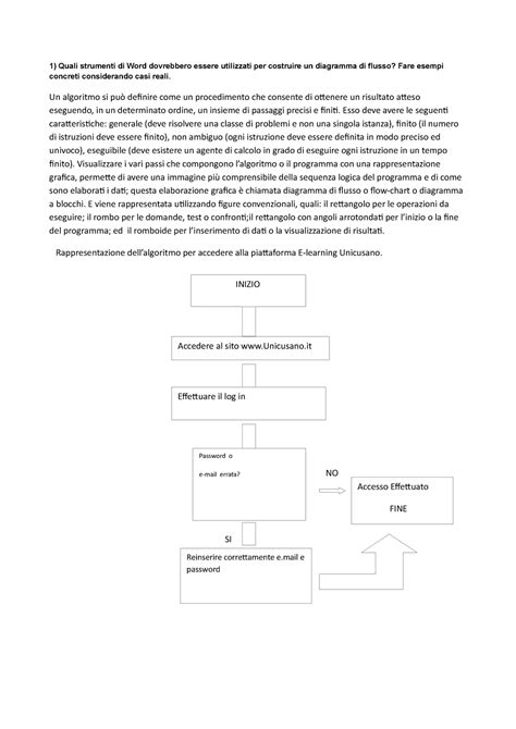 Diagrammi Di Flusso Esercitazione Esame Di Informatica Quali