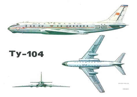 aeroflot Archives - Soviet Postcards