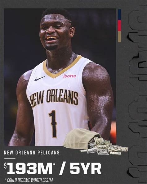 New Orleans Pelicans Summer League Roster Dates And Complete Schedule