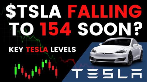 Tesla Stock Analysis Watch These Levels For Wednesday April 26th