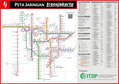 AYO KE JAKARTA: Busway Transjakarta