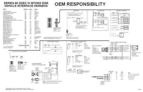 The Ultimate Guide To Sterling Lt9500 Wiring Diagrams Everything You Need To Know