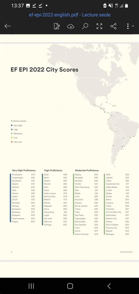 English Proficiency Index Page 1 2 Countries Page 3 4 Cities R