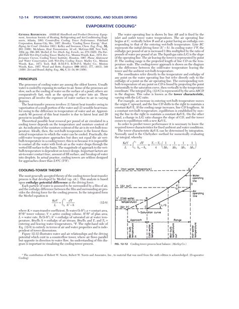 Instrument Engineers Handbook Third Edition Volume Three 2
