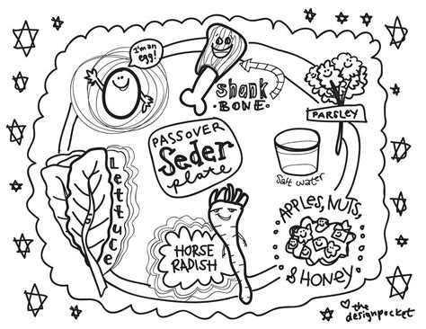 Coloring Pages Of Seder Plate Symbols