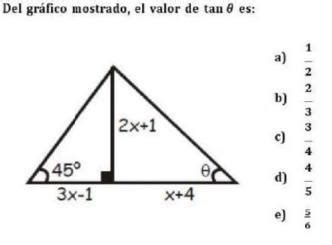 Del Gr Fico Mostrado El Valor De Tan Brainly Lat