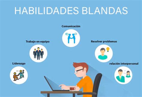 Capacidades Esenciales De Una Persona Ejemplos Y Definiciones