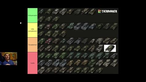 Wot Tier Liste Des Tank Tier 10 Utilisés En Campagnes Clan War Youtube
