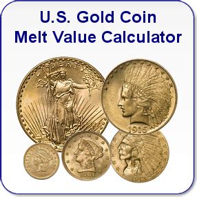 Scrap Gold Melt Value Calculator