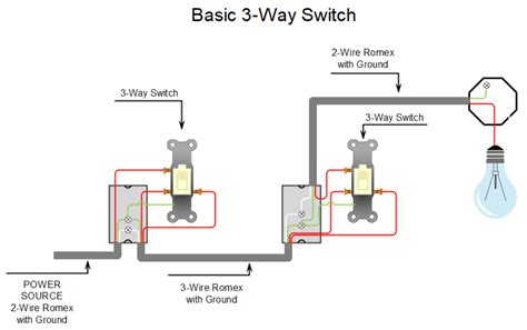 Wiring A 3 Wire Light Switch