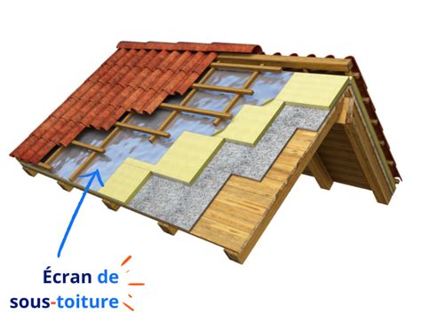 Condensation Ecran Sous Toiture Sale Online Simpleplanning Net