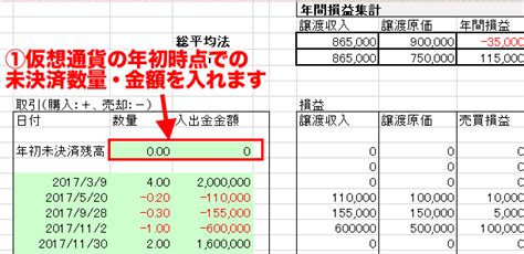 仮想通貨の損益計算を簡単にするエクセルツール