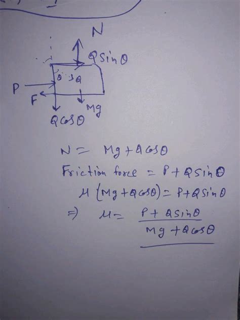 A Block Of Mass M Lying On A Rough Horizontal Plane Is Acted Upon By A