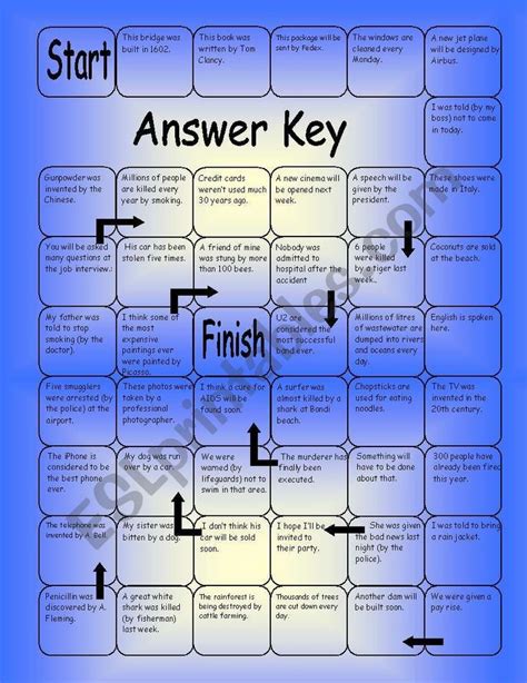 A Blue And White Poster With Words That Say Start Answer Key Finish