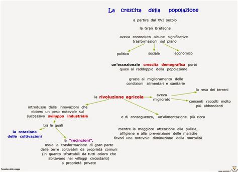 Paradiso Delle Mappe La Crescita Della Popolazione