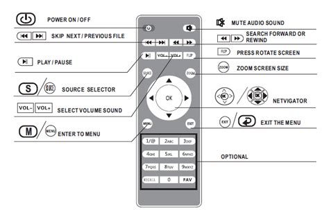 RCA RPJ136 Manual: User Guide and Setup Instructions