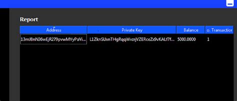 Private Key List Balance Telegraph