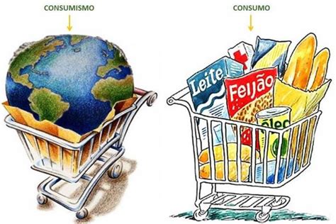 A Sociedade De Consumo - REVISTA SUSTINERE: Solidariedade e consumo, Parte 1/2, artigo de ...