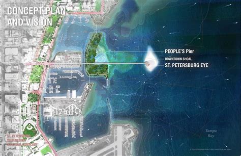 Pier Redesign Competition | St. Petersburg - Arch2O.com