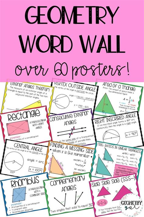 Geometry Posters Bundle [geometry Word Wall] Geometry Words Math Posters High School