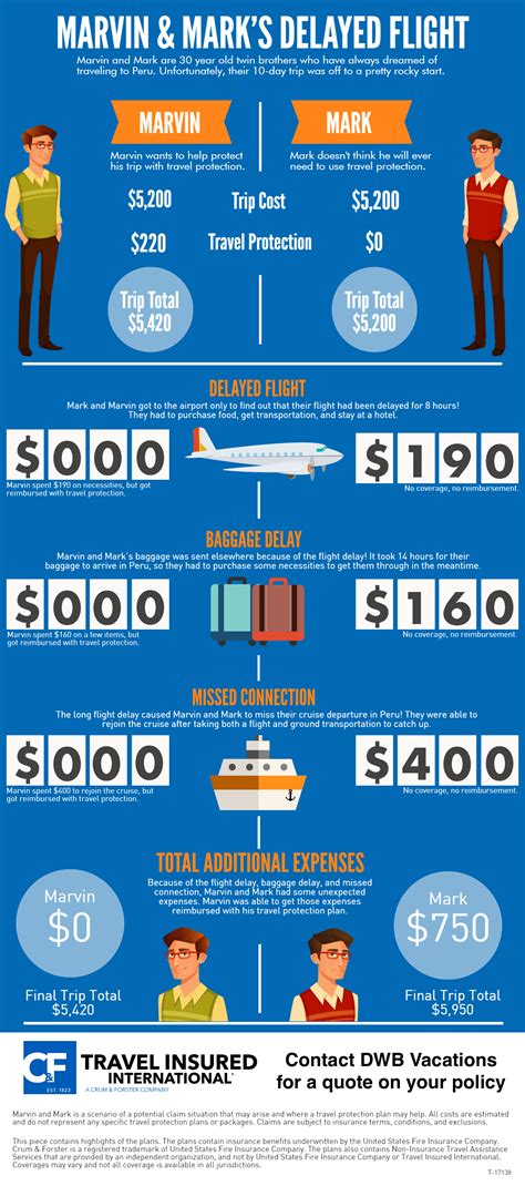 The surprising horaire rem delay that actually helped travelers 6