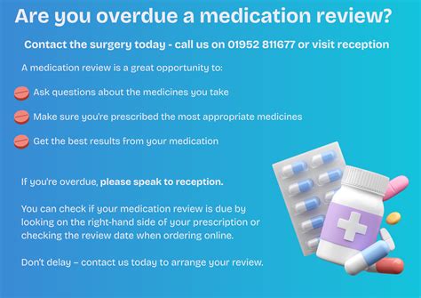 Medication Reviews - Wellington Road Surgery