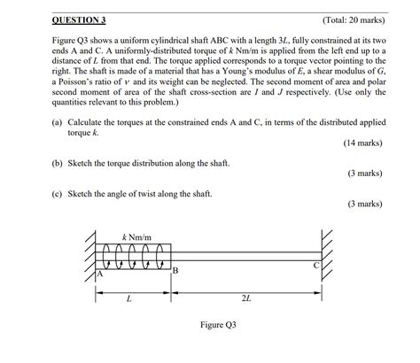 Solved Figure Q Shows A Uniform Cylindrical Shaft Abc With Chegg