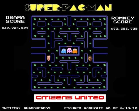 superpac man relections