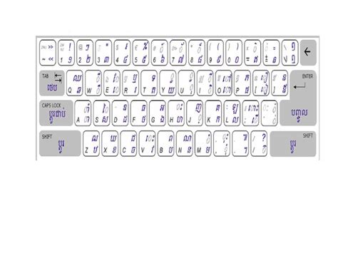 khmer unicode keyboad