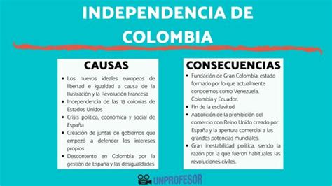 Independencia De COLOMBIA Causas Y Consecuencias RESUMEN