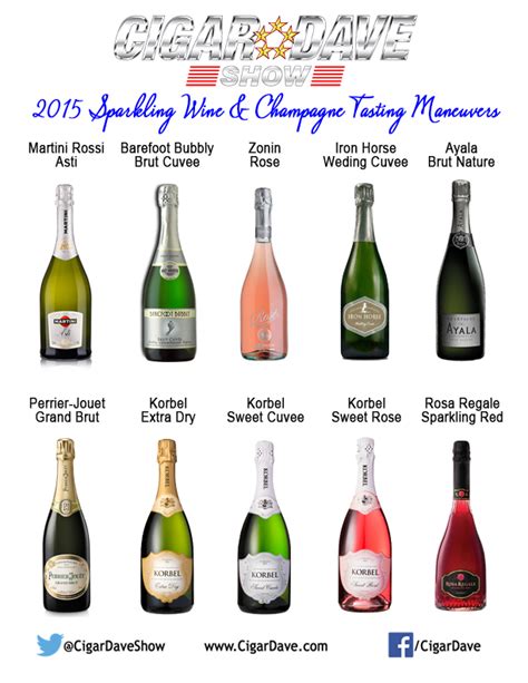 2015 Sparkling Wine & Champagne Tasting - Cigar Dave