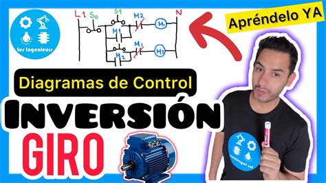 Diagrama De Motor Reversible Control Y Fuerza Top 54 Imagen