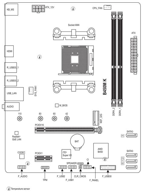 Gigabyte B450M K V1.0 AMD B450 Ryzen Socket AM4 Micro-ATX Desktop ...