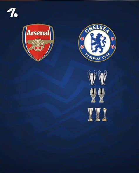 Chelsea Fc T Rkiye On Twitter Londra Hep Maviydi Arsenal I In